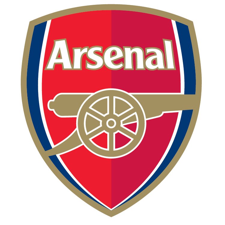 Tải Mẫu Logo Clb Bóng Đá Arsenal File Vector Ai, Eps, Jpeg, Svg, Png