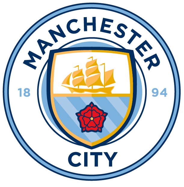 Thiết kế logo manchester city png chuyên nghiệp và độc đáo