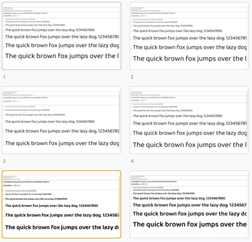 Tổng hợp bộ mẫu Baloo font việt hóa đẹp miễn phí