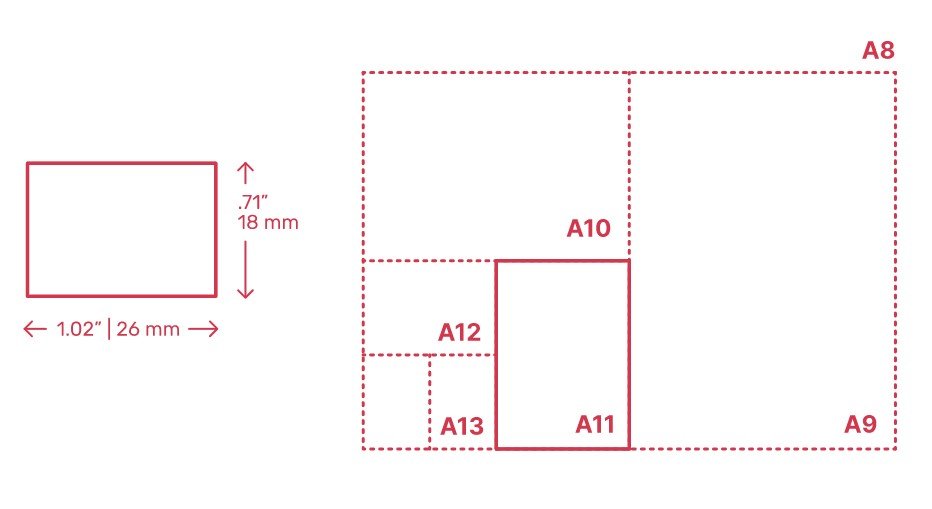 Kích thước khổ giấy A11 là bao nhiêu cm, mm, inch