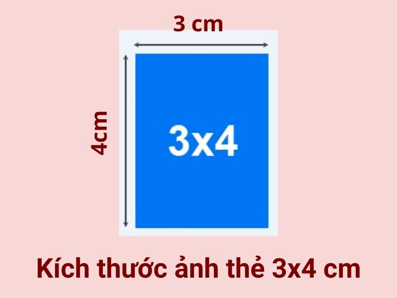 Kích Thước Ảnh Thẻ 3X4 Là Bao Nhiêu Inch, Cm, Pixel