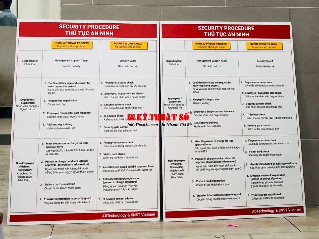 In ấn bảng hướng dẫn quy trình, thủ tục, các bước tại công ty, doanh nghiệp, cơ quan nhà nước