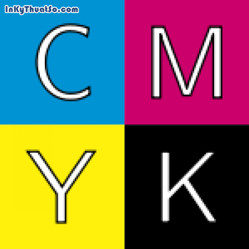 Thế nào là màu CMYK ?