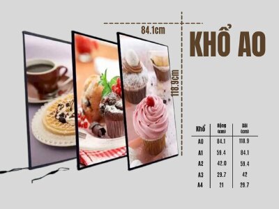 Hộp đèn Led A0 siêu mỏng, Menu Led thay nội dung, Poster Tranh điện bán hàng, biển Led quảng cáo - INKTS1001