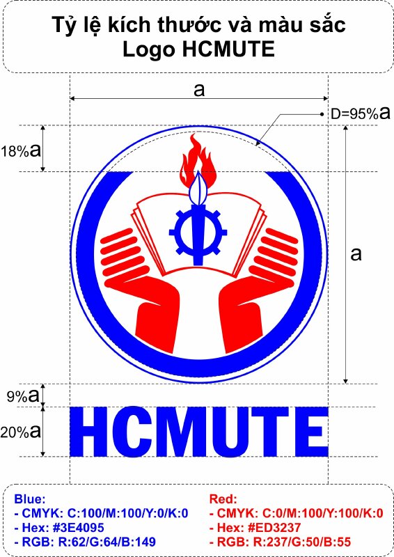 logo trường Đại Học Sư Phạm Kỹ Thuật 
