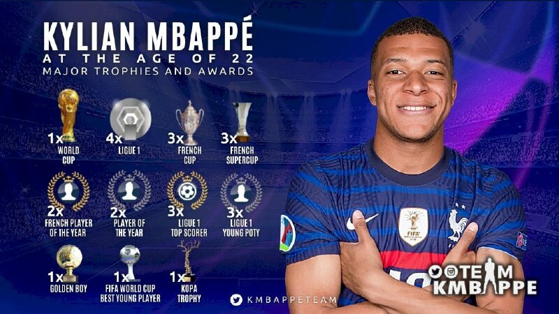 Ảnh Mbappe 4k đoạt được nhiều thương hiệu nằm trong PSG và tuyển chọn Pháp