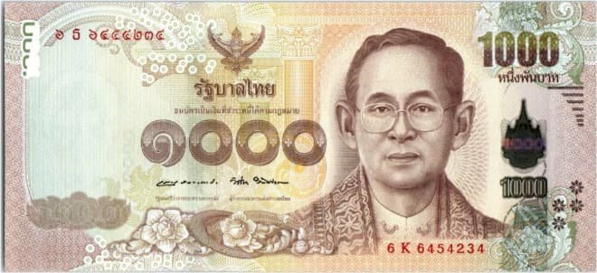 Hình ảnh tiền Thái Lan: \