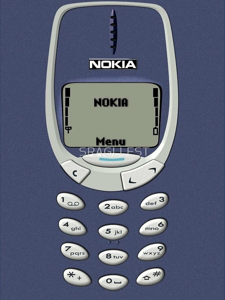 Tổng hợp Hình Điện Thoại Nokia Làm Hình Nền giá rẻ bán chạy tháng 12023 BeeCost