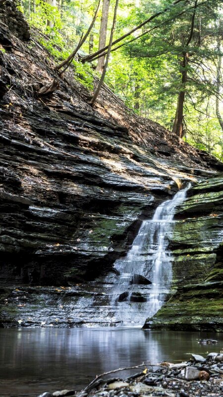 Hình nền thác nước đẹp nhất thế giới cho điện thoại