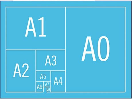 Kích Thước Khổ Giấy A0 Là Bao Nhiêu Cm, Mm, Inch, Pixel
