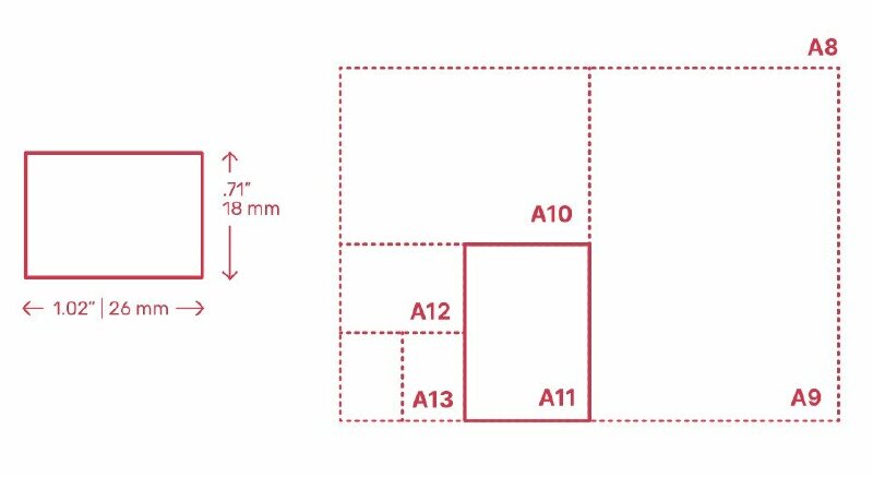 Kích thước khổ giấy A11 - InKyThuatSo