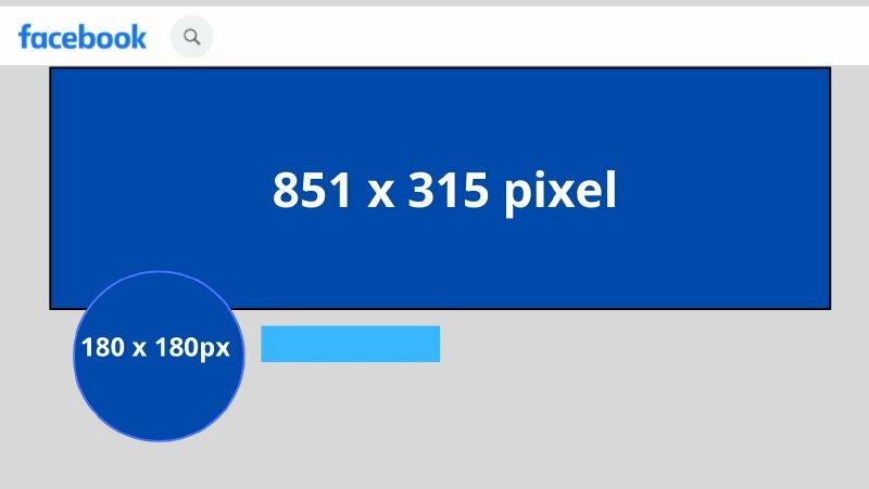 Kích Thước Ảnh Bìa Facebook Cá Nhân, Fanpage, Group, Sự Kiện Chuẩn Nhất
