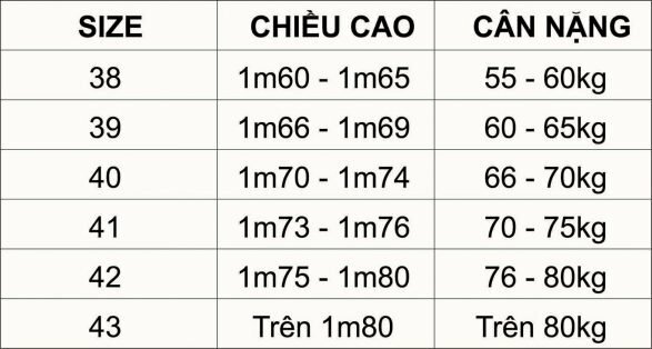 Kích thước áo sơ mi nam theo cân nặng - Inkythuatso