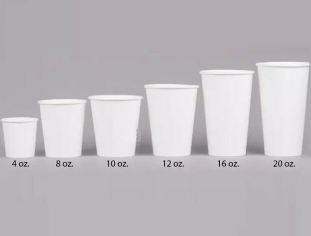 Kích thước ly giấy chuẩn