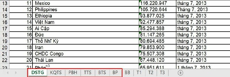 Cách in nhiều sheet trong Excel 2010 - InKyThuatSo