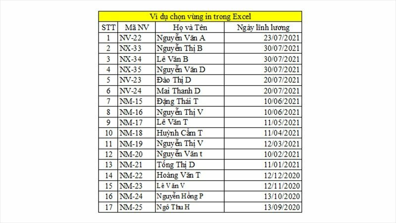 Cách xoá vùng in trong Excel - InKyThuatSo