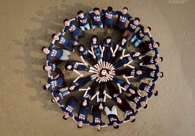 Kiểu chụp ảnh tập thể lớp xếp thành vòng tròn, với vòng tròn ngoài là các bạn nam quỳ gối và đan tay lên vai nhau, còn vòng trong là các bạn nữ ngồi bệt duỗi thẳng chân và cùng nắm tay nhau. 