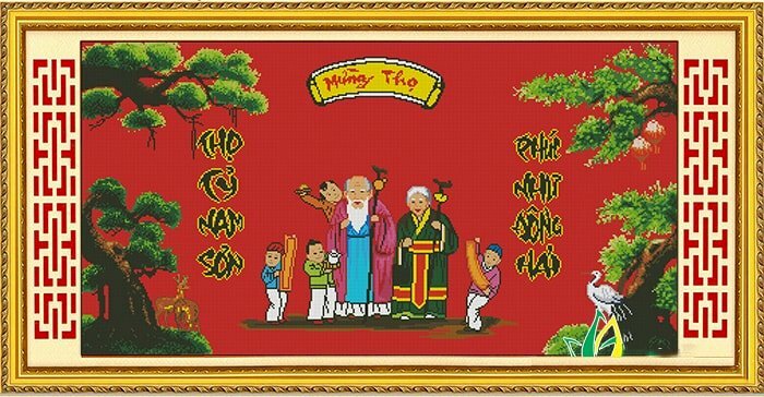 Hình ảnh chúc mừng thọ đẹp