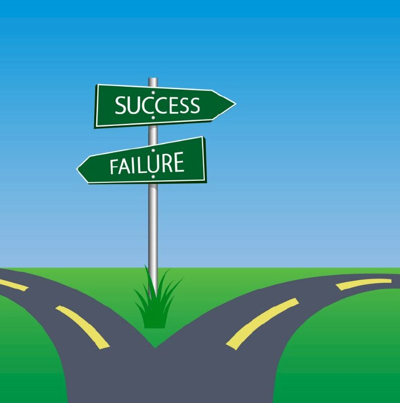Hình ảnh ngã đường dẫn đến thành công và thất bại