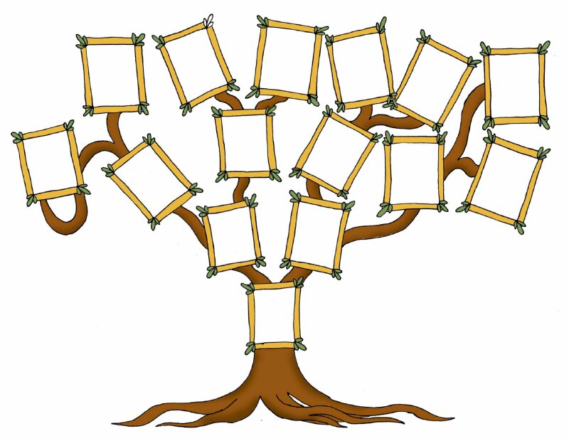 Mẫu sơ đồ tư duy hình cây cute