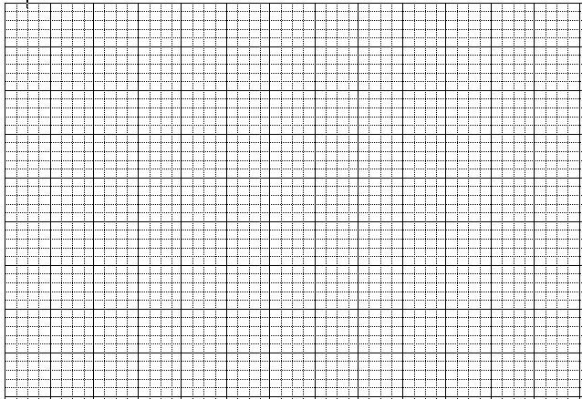 Trang giấy của vở 5 ô ly