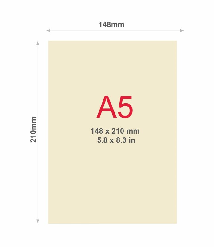 Kích thước tờ rơi A5