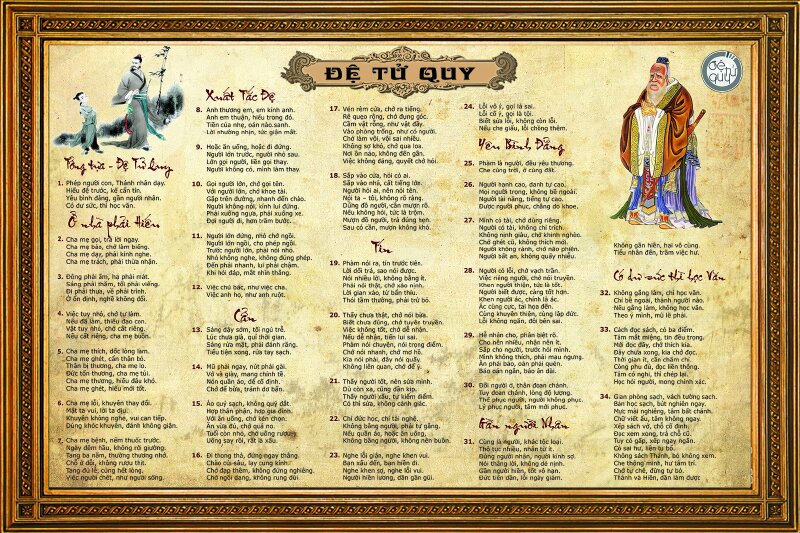 Tranh chữ Đệ Tử Quy đẹp phong cách cổ điển, có khung hoa văn sang trọng phù hợp in ấn để treo trang trí.