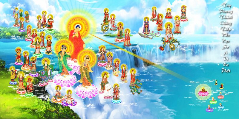 Hình ảnh Tây Phương Thánh Chúng Tiếp Dẫn Đạo Sư A Di Đà Phật đẹp nhất.
