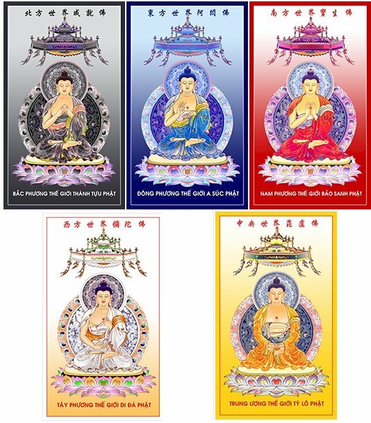 Tải hình ảnh Ngũ Phương Phật đẹp, chất lượng cao