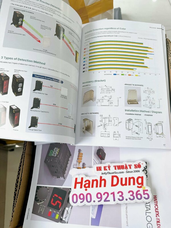 In product catalogue sản phẩm Bộ đếm bộ định thời - INKTS1598