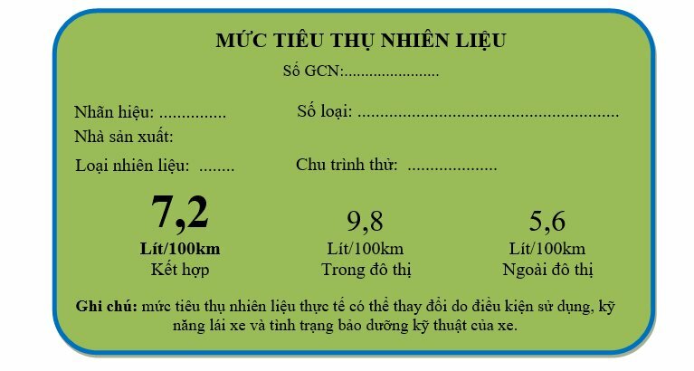 Mẫu nhãn năng lượng