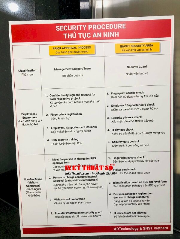 In bảng thông tin song ngữ Thủ tục an ninh - Security Procedure, bảng formex in PP khổ lớn ốp tường - INKTS1812