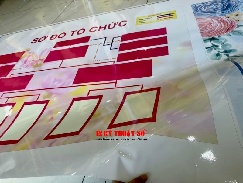 In sơ đồ tổ chức từ PP cán màng bóng - In Kỹ Thuật Số Since 2006