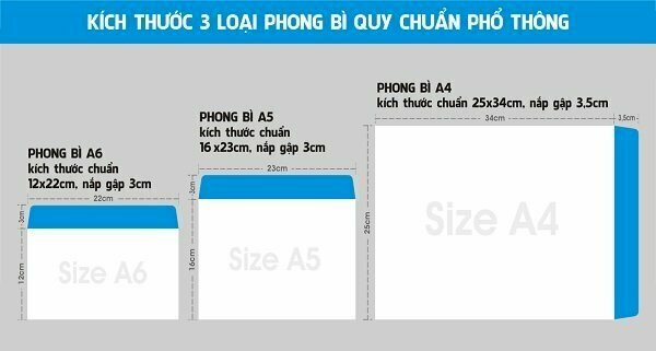 Kích thước phong bì A4