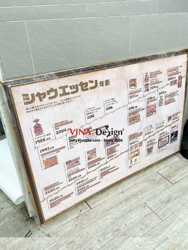 In bảng niên biểu timeline lịch sử phát triển của sản phẩm xúc xích Nhật, in Formex đóng khung gỗ viền - INKTS3594