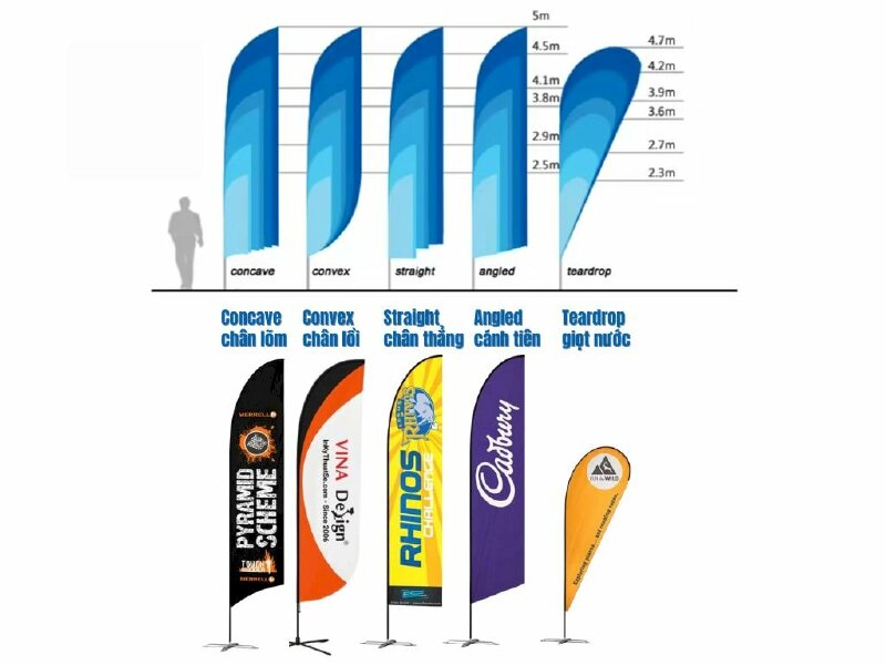Top 5 loại cờ phướn quảng cáo, cờ bãi biển, cờ team building, cờ lưỡi liềm, cờ giọt nước